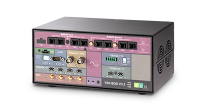 TSN CoreSolution 3.2 A²B